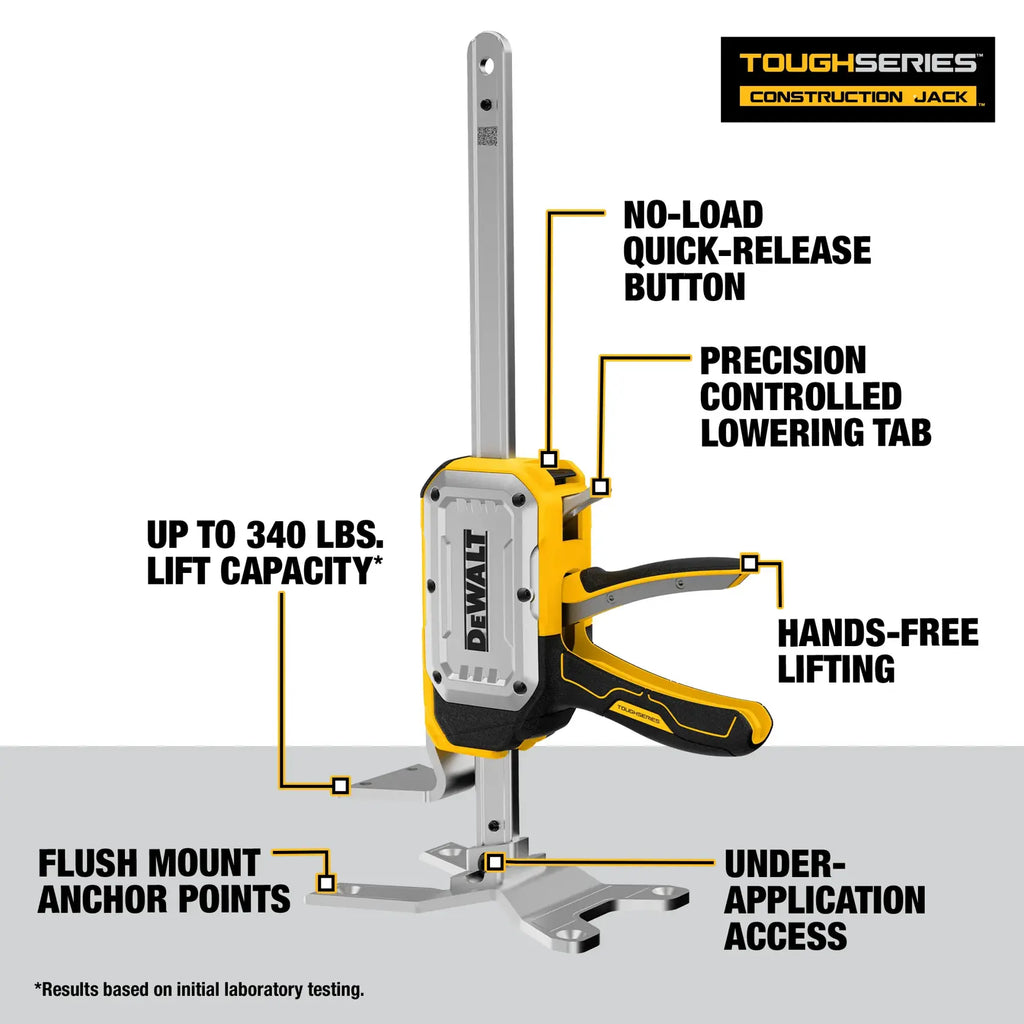 TOUGH SERIES CONSTRUCTIO DWHT83550