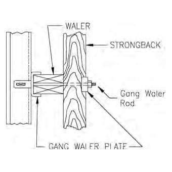 Steel-Ply Gang Waler Plate