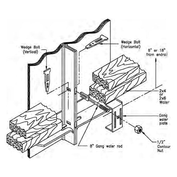 Steel-Ply Waler Plate