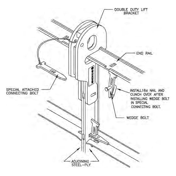 Steel-Ply Double Duty Gang Lift Bracket
