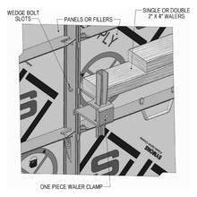 Load image into Gallery viewer, Steel-Ply Waler Wedge